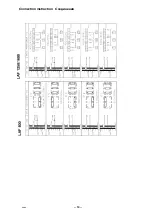 Предварительный просмотр 19 страницы ESAB LAF 1250 DC Instruction Manual