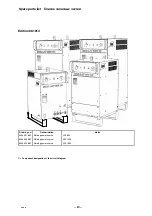 Предварительный просмотр 23 страницы ESAB LAF 1250 DC Instruction Manual