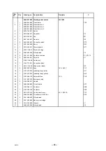 Предварительный просмотр 24 страницы ESAB LAF 1250 DC Instruction Manual