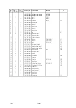 Предварительный просмотр 26 страницы ESAB LAF 1250 DC Instruction Manual