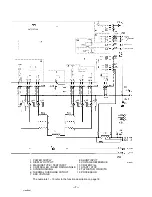 Предварительный просмотр 7 страницы ESAB LAW 400 Service Manual