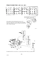 Предварительный просмотр 38 страницы ESAB LAW 400 Service Manual