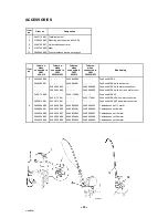 Предварительный просмотр 40 страницы ESAB LAW 400 Service Manual