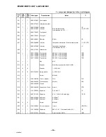 Предварительный просмотр 48 страницы ESAB LAW 400 Service Manual