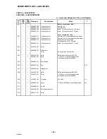 Предварительный просмотр 52 страницы ESAB LAW 400 Service Manual