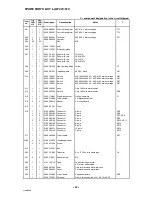 Предварительный просмотр 58 страницы ESAB LAW 400 Service Manual