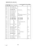 Предварительный просмотр 60 страницы ESAB LAW 400 Service Manual