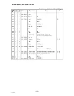 Предварительный просмотр 62 страницы ESAB LAW 400 Service Manual