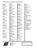 Предварительный просмотр 66 страницы ESAB LAW 400 Service Manual