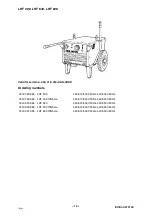 Предварительный просмотр 10 страницы ESAB LHF 400 Instruction Manual