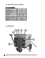 Предварительный просмотр 6 страницы ESAB LHI 425 User Manual And Spare Parts Lis