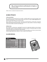 Предварительный просмотр 10 страницы ESAB LHI 425 User Manual And Spare Parts Lis