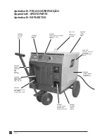 Предварительный просмотр 44 страницы ESAB LHI 425 User Manual And Spare Parts Lis