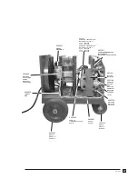 Предварительный просмотр 47 страницы ESAB LHI 425 User Manual And Spare Parts Lis