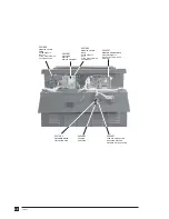 Предварительный просмотр 48 страницы ESAB LHI 425 User Manual And Spare Parts Lis