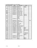 Предварительный просмотр 11 страницы ESAB LKB 265 Instruction Manual