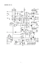 Предварительный просмотр 7 страницы ESAB LKB 400W Service Manual