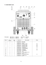 Предварительный просмотр 19 страницы ESAB LKB 400W Service Manual