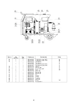 Предварительный просмотр 20 страницы ESAB LKB 400W Service Manual