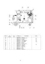 Предварительный просмотр 21 страницы ESAB LKB 400W Service Manual