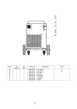 Предварительный просмотр 23 страницы ESAB LKB 400W Service Manual