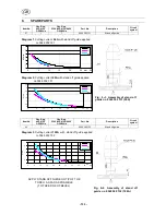 Preview for 3 page of ESAB LPH 120 Instruction Manual