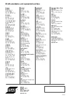 Предварительный просмотр 32 страницы ESAB LTH 161 Service Manual