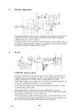 Предварительный просмотр 18 страницы ESAB LTR 160 Service Manual