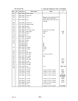 Preview for 12 page of ESAB MECHTIG 160 Instruction Manual