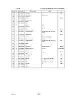 Preview for 14 page of ESAB MECHTIG 160 Instruction Manual