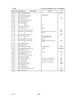 Preview for 16 page of ESAB MECHTIG 160 Instruction Manual