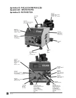 Preview for 38 page of ESAB MEF 44N Instruction Manual