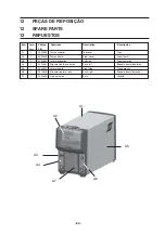 Предварительный просмотр 83 страницы ESAB Mig 4004 iMV User Manual And Spare Parts