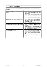 Предварительный просмотр 18 страницы ESAB Mig 4004i Instruction Manual