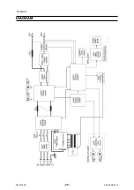 Предварительный просмотр 20 страницы ESAB Mig 4004i Instruction Manual