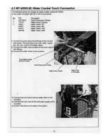 Предварительный просмотр 13 страницы ESAB Mig 5XL Mongoose Instruction Manual