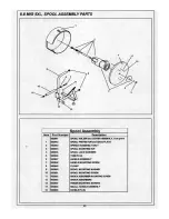 Предварительный просмотр 45 страницы ESAB Mig 5XL Mongoose Instruction Manual