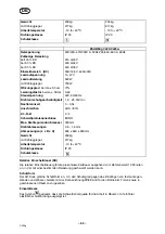 Preview for 82 page of ESAB Mig C420 Instruction Manual