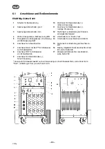 Preview for 86 page of ESAB Mig C420 Instruction Manual