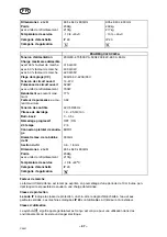 Preview for 97 page of ESAB Mig C420 Instruction Manual