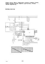 Preview for 228 page of ESAB Mig C420 Instruction Manual