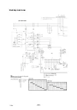 Preview for 230 page of ESAB Mig C420 Instruction Manual