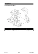 Предварительный просмотр 15 страницы ESAB Miggytrac B501 Instruction Manual