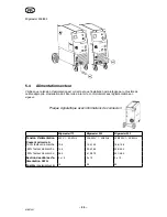 Предварительный просмотр 26 страницы ESAB Migmaster 173 Instruction Manual