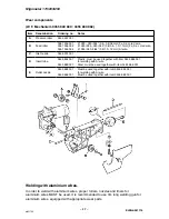 Предварительный просмотр 38 страницы ESAB Migmaster 173 Instruction Manual