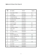 Preview for 20 page of ESAB MigMaster 210 Instruction Manual