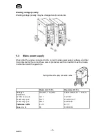 Предварительный просмотр 8 страницы ESAB migmaster 215 pro Instruction Manual