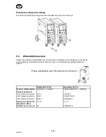 Предварительный просмотр 18 страницы ESAB migmaster 215 pro Instruction Manual