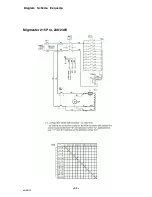 Предварительный просмотр 34 страницы ESAB migmaster 215 pro Instruction Manual