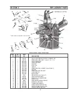 Предварительный просмотр 49 страницы ESAB MIGMASTER 250 Instruction Manual